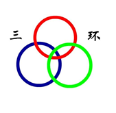 China Sanhuan Limited